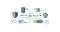 Digital Security Concept Network Protection, Firewall, and Encryption Royalty Free Stock Photo