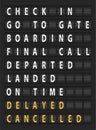 Digital split flap airport information board, vector illustration