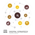 Digital strategy colored circle concept Royalty Free Stock Photo