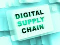 Digital Supply Chain Supplier Logistics 3d Rendering