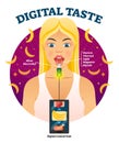 Digital taste vector illustration. Explained gustation sensor technology.