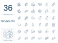 Digital technology isometric line icons. 3d vector