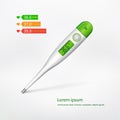 Digital thermometer