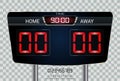 Digital timing scoreboard, Football match team A vs team B, Strategy broadcast graphic template