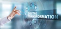 Digital transformation digitalization disruption innovation technology process automation internet concept. Royalty Free Stock Photo