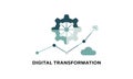 Digital Transformation Growth Royalty Free Stock Photo
