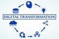 Digital transformation illustration on white background. Digitization, internet of things, network concept. Royalty Free Stock Photo