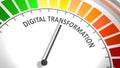 Digitilization level meter. Social and technology concept