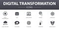 Digital transformation simple concept