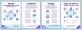 Digital transformation strategy brochure template