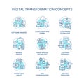 Digital transformation turquoise concept icons set