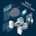 Digital Twin Technology Composition