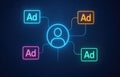 Digital user profile linked to four neon-colored advertisement icons on a dark technological background Royalty Free Stock Photo
