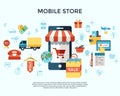 PrintDigital vector line icons set mobile shopping Royalty Free Stock Photo