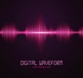 Digital waveform