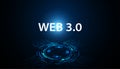 Digital Web 3.0 concept. Semantic Web and AI algorithms analyze, interpret and evaluate data such as DeFi, Crypto, NFT, DApps, Royalty Free Stock Photo