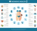 Digital woman health icons set Royalty Free Stock Photo
