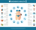 Digital woman health icons set