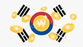 Digital Won currency coins on South Korea flag background. Central Bank Digital Currency CBDC concept banner background