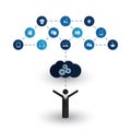 Digital World - Networks, IoT and Cloud Computing, Business and IT Management Concept Design with Icons