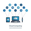 Digital World - Networks, IoT and Cloud Computing Concept Design with Icons