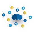 Digital World - Networks, IoT and Cloud Computing Concept Design with Icons