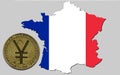 Digital Yuan France