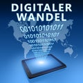 Digitaler Wandel