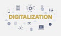 Digitalization concept with icon set with big word or text on center