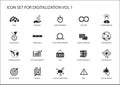 Digitalization icon set for topics like agile development, dev ops, globalization, opportunity, cloud computing, search, en