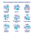 Digitalization of public services concept icons set