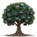 A digitally altered tree features numerous computer screens among its branches, Royalty Free Stock Photo
