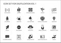 Digitilization icons for topics like big data, blockchain, automation, customer experience, mobile computing, internet of t