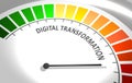 Digitilization level meter. Social and technology concept. 3D illustration