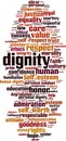 Dignity word cloud