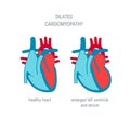 Heart disease vector concept in flat style Royalty Free Stock Photo