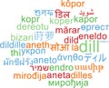 Dill multilanguage wordcloud background concept Royalty Free Stock Photo