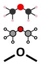 Dimethyl ether (methoxymethane, DME) molecule