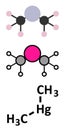Dimethylmercury (organomercury compound) molecule