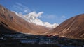 Panoramic view of small Sherpa village Dingboche, stop on the popular Everest Base Camp Trek in the Himalayas.