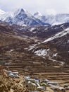 Dingboche Village and Island Peak in Nepal
