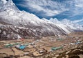 Dingboche village in Sagarmatha national park, Nepal Royalty Free Stock Photo