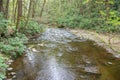 Dingmans Creek in Delaware Water Gap National Recreation Area, Pennsylvania