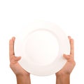 Dinner plate