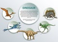 Dinosaur-concept Royalty Free Stock Photo