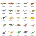 Dinosaur types signed name icons set isolated