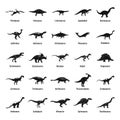 Dinosaur types signed name icons set, simple style