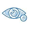 Diopter Myopia Eye Vision doodle icon hand drawn illustration