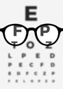 Dioptric glasses and eyeglasses during vision and eyesight test and examination