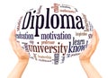 Diploma word cloud hand sphere concept